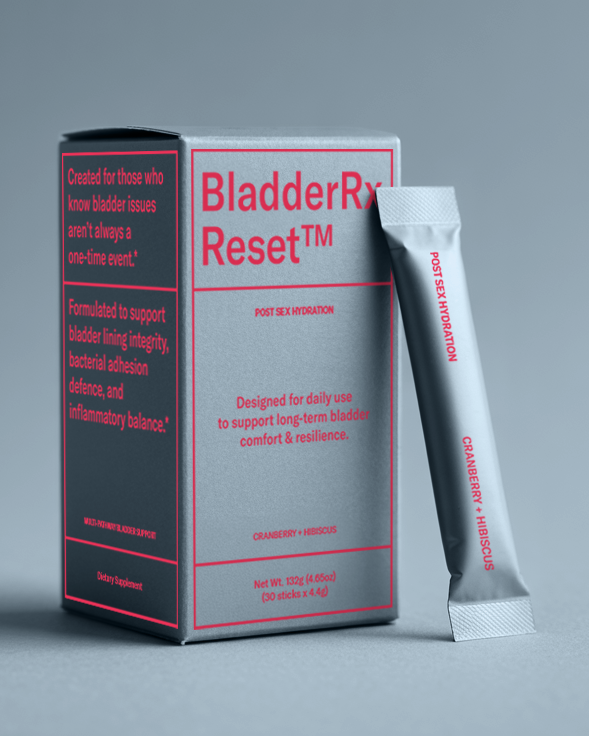 Bladder Reset product packaging on a gray background